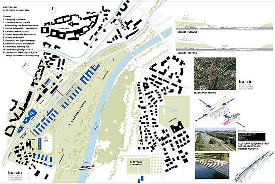 Stadtplan mit Bildern und Beschriftung